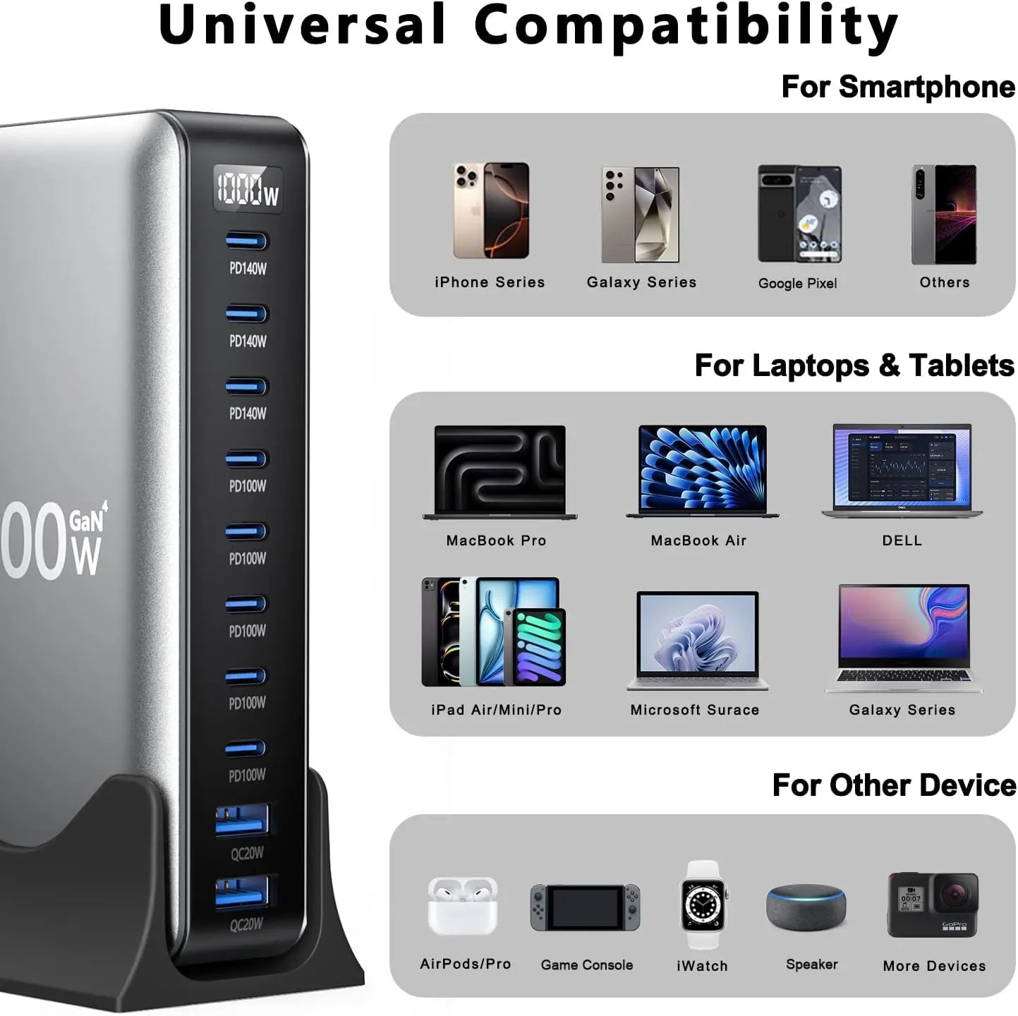 1000W USB C Charger Gan Fast USB C Charging Station Hub,10-Ports PD 140W Laptop Charging Adapter Compatible with Macbook Pro/Air,Iphone,Dell,Steam Deck,Galaxy,Google
