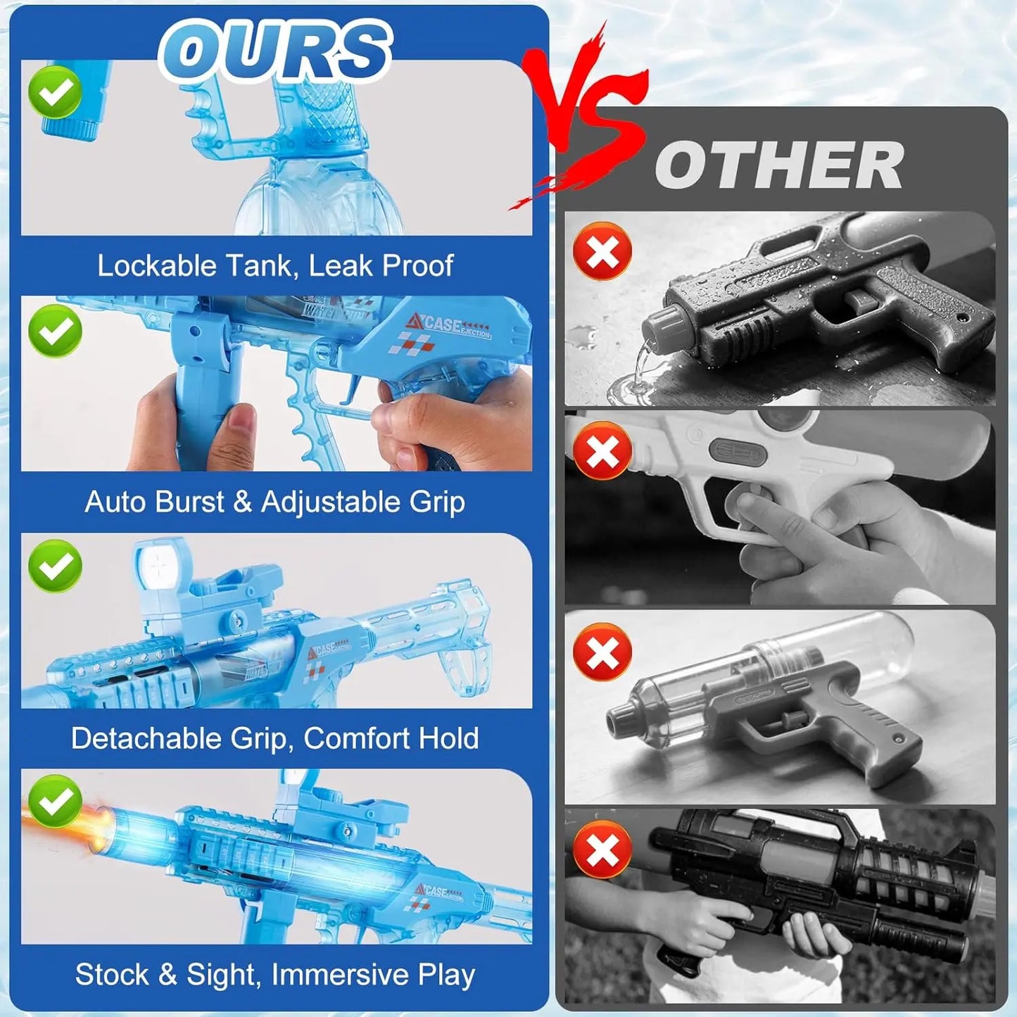 Zrunbo Electric Water Gun for Kids & Adults – Automatic Water Blaster with LED Flame Effect, 28-32 FT Long Range Water Blasters for Kids Adults Outdoor Summer Swimming Pool Game Toys Birthday Gift Outdoorfun Summervibes