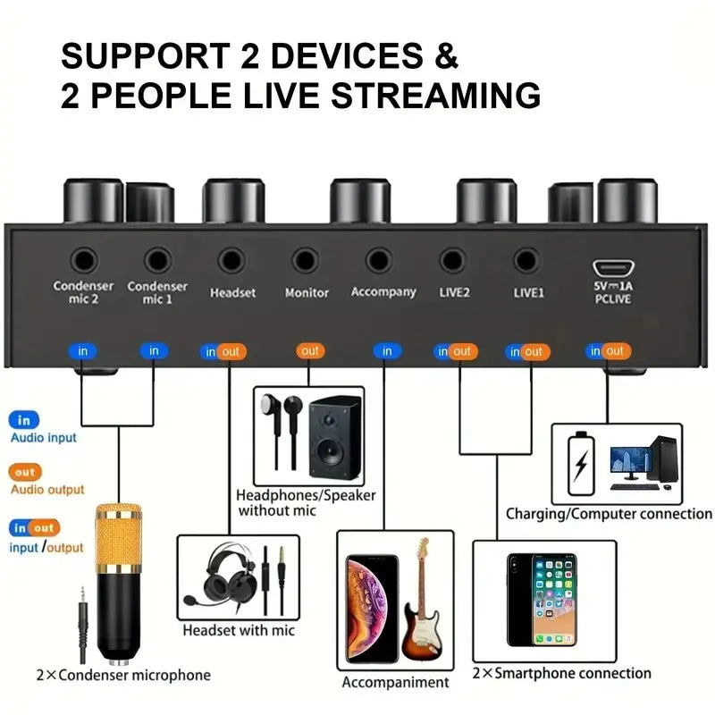 V8S Audio Mixer with Voice Changer,Podcast Mixer,Sound Card for Phone Gaming Karaoke Studio Live Streaming Podcast, Live Sound Cards