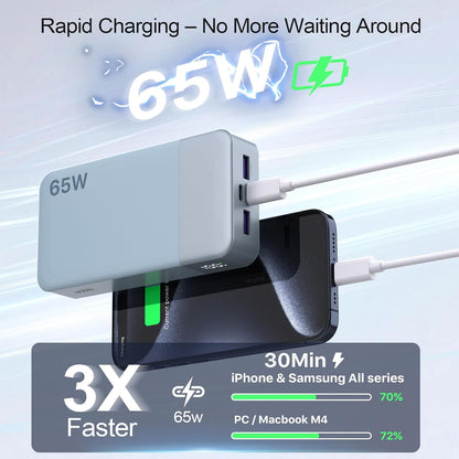 65W 20000mAh Portable Power Bank with Fast Charging, Dual USB-C and USB-A Ports, Digital Display, Ideal for Laptops, Tablets, and Smartphones