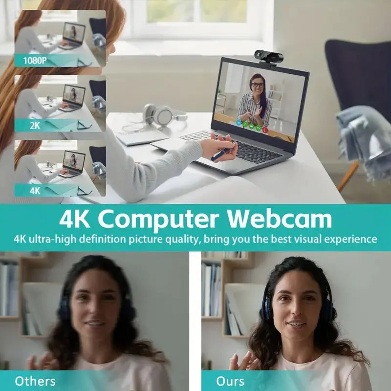 4K/1080P Network Camera with Privacy Cover, Auto Focus, Automatic Exposure, USB Webcam, 360° Rotating Universal Compatibility