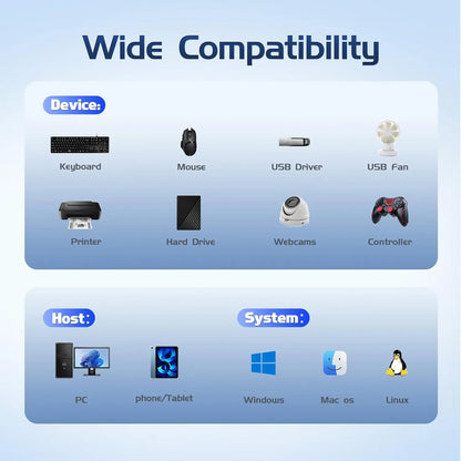 Intpw P9R PRO 10-In-1 USB C Docking Station 10Gbps 4K@60Hz HDMI Ethernet 100W PD SD TF for Laptop Iphone 17 Mac