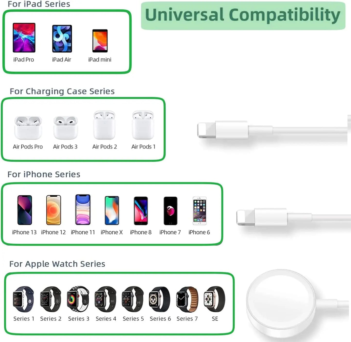 3-In-1 Magnetic USB-C Charging Cable for Phone & Watch Fast Charger with Wireless Watch Pad Compatible with Iphone Apple Watch Series 1-9 SE