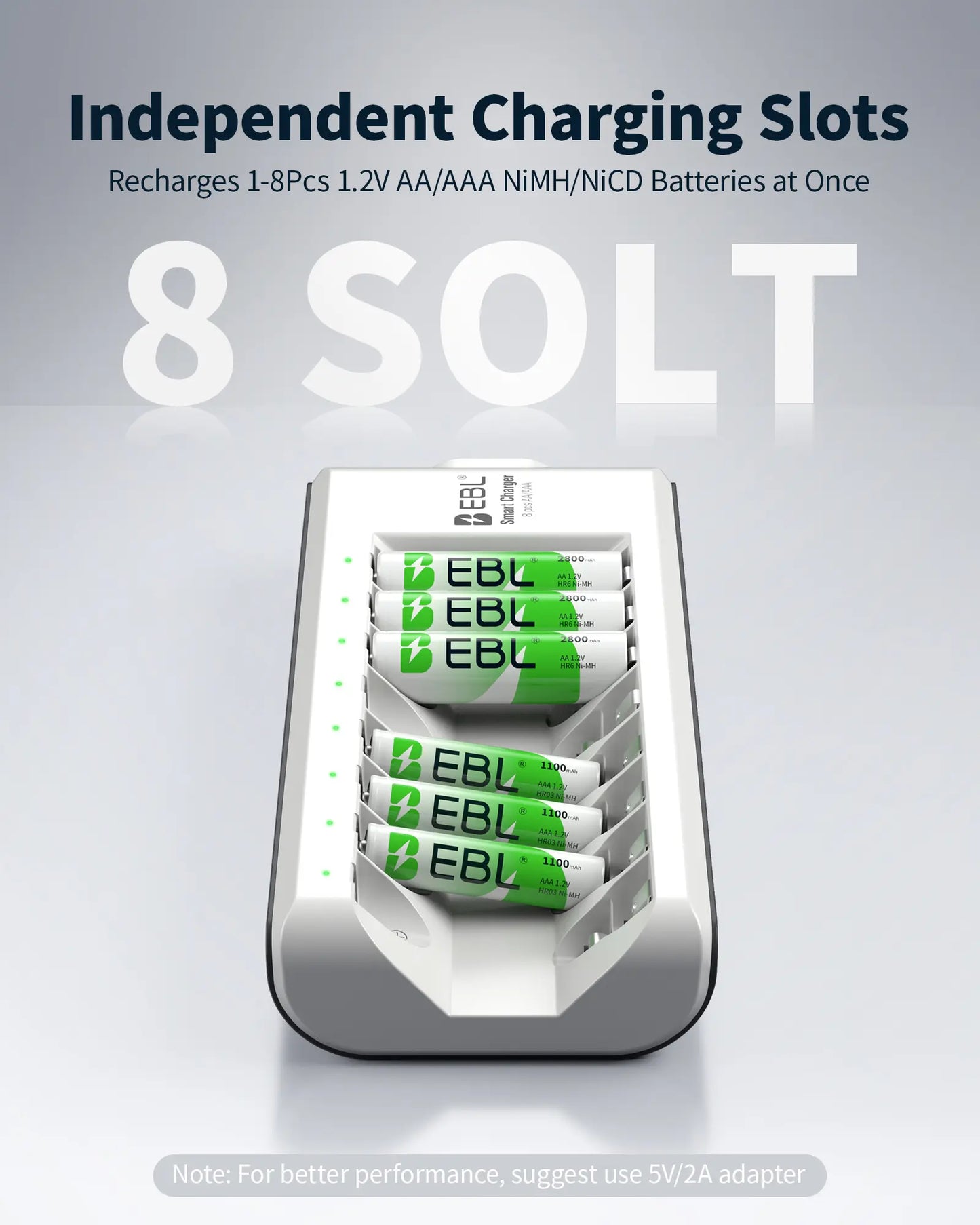 EBL AA AAA Rechargeable Batteries with Upgraded 808 Individual Charger, 1.2V 2800Mah Double a Batteries,Long Lasting Recharerble AA AAA Ni-Mh Battery with Integrated Charing Storage Box