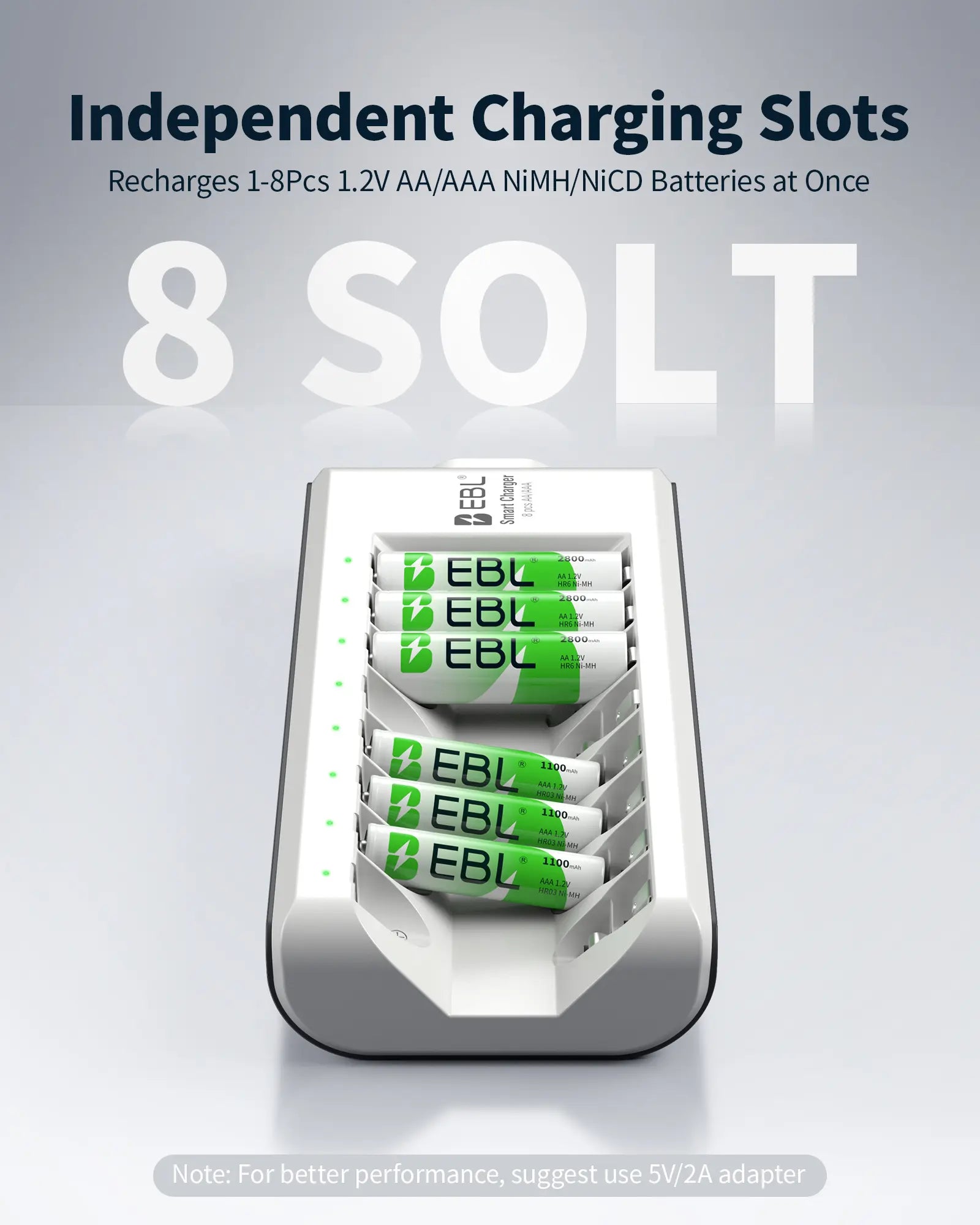 EBL AA AAA Rechargeable Batteries with Upgraded 808 Individual Charger, 1.2V 2800Mah Double a Batteries,Long Lasting Recharerble AA AAA Ni-Mh Battery with Integrated Charing Storage Box