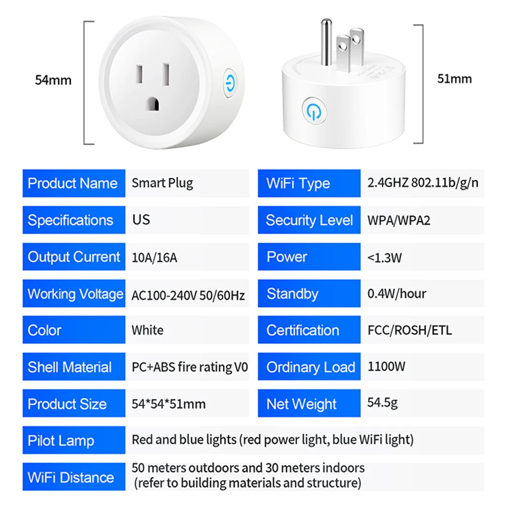 Tuya Wifi Smart Plug 10A 16A US Standard with Monitoring Remote Control Timer Countdown Group Control Works with Alexa Google