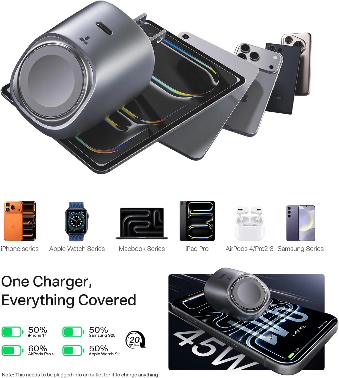 TORRAS Flasheye 2-In-1 Gan 45W USB-C Wall Charger Block - Fast Charging for Apple Watch, Iphone 17/16/15, Macbook, 90° Foldable, Space Grey