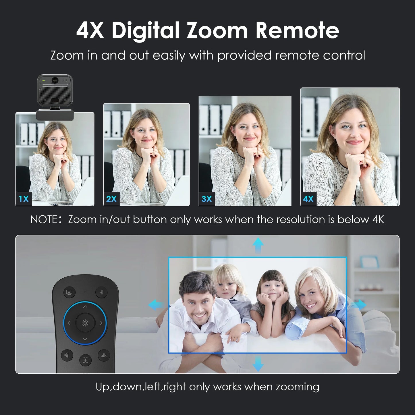 4K EPTZ Webcam with Zoom Remote, Privacy Cover, Tripod, Dual Microphones for Streaming & Conference