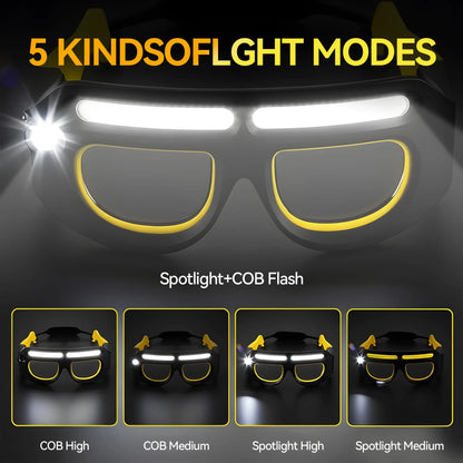 Rechargeable LED Headlamp, Outdoor Kit, for Running, Camping, Outdoor Activities, Night Work, and Repairs, Dust-Proof Lens, USB-C Charging, Multifunctional High-Lumen Flashlight