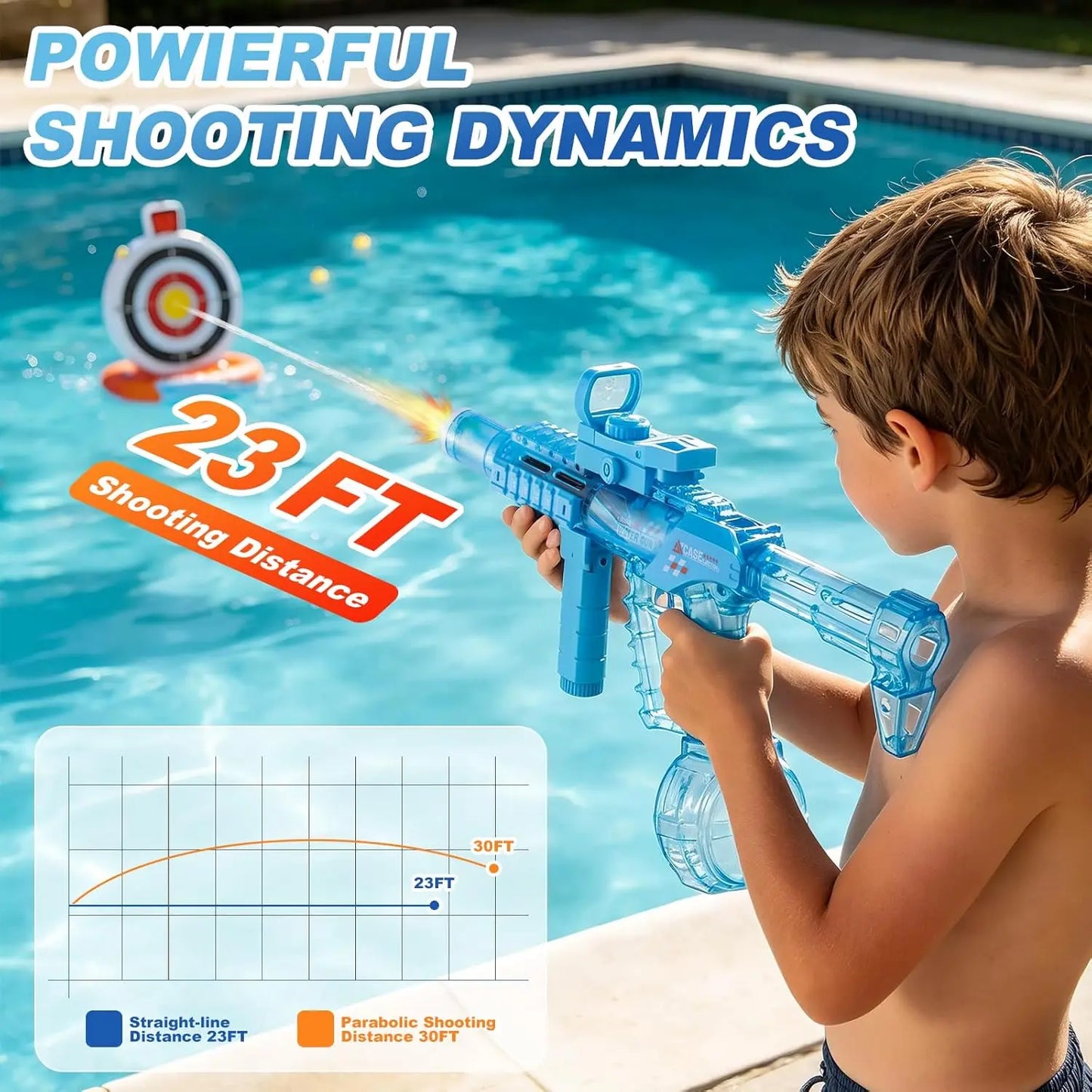 Zrunbo Electric Water Gun for Kids & Adults – Automatic Water Blaster with LED Flame Effect, 28-32 FT Long Range Water Blasters for Kids Adults Outdoor Summer Swimming Pool Game Toys Birthday Gift Outdoorfun Summervibes
