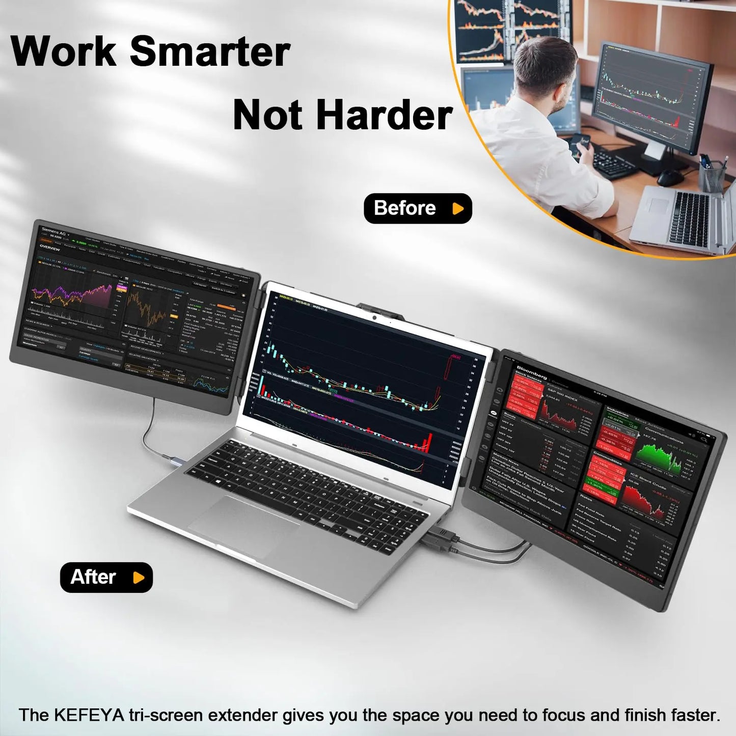 KEFEYA Laptop Screen Extender, 14.2" Portable Triple Monitor for Laptop with Full HD IPS FHD Display, Monitor Extender Compatible with Mac, Windows, Chrome, Fits 13-17 Inch Laptops Summerwins Computer Accessory,Summerwins