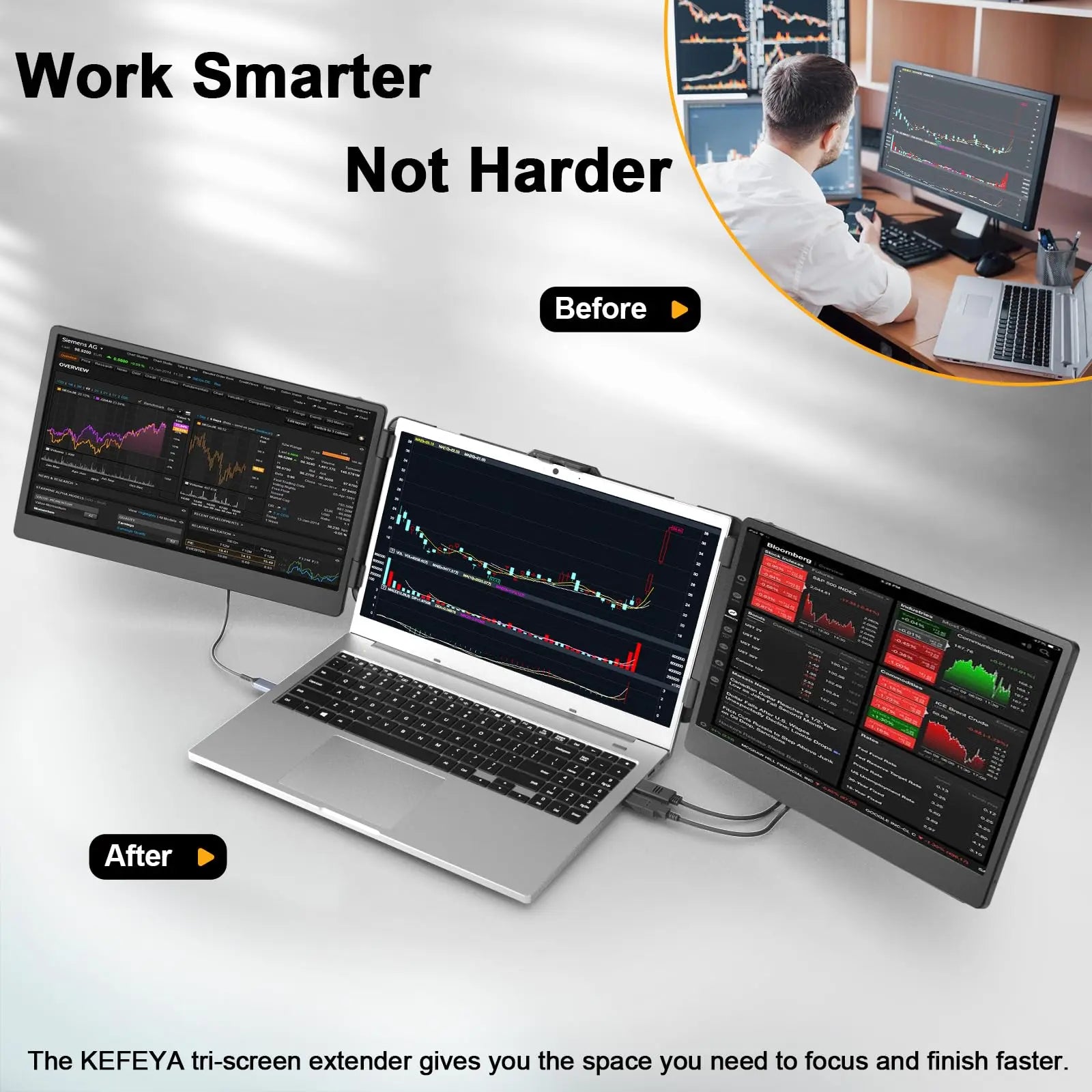 KEFEYA Laptop Screen Extender, 14.2" Portable Triple Monitor for Laptop with Full HD IPS FHD Display, Monitor Extender Compatible with Mac, Windows, Chrome, Fits 13-17 Inch Laptops Summerwins Computer Accessory,Summerwins