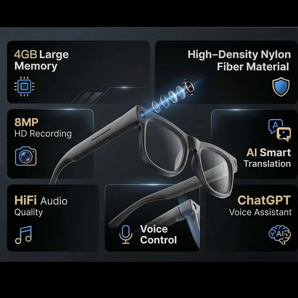 Smart Glasses, 4GB Built-In Memory, 8MP Camera Hands-Free Recording, 290Mah Battery, AI Multi-Language Translation, Bluetooth Calling, Hifi Audio, Music Control, Multifunctional Smart Glasses
