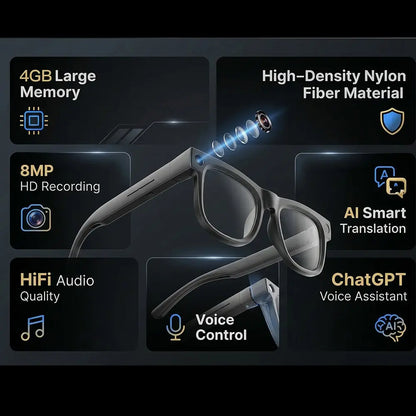 Smart Glasses, 4GB Built-In Memory, 8MP Camera Hands-Free Recording, 290Mah Battery, AI Multi-Language Translation, Bluetooth Calling, Hifi Audio, Music Control, Multifunctional Smart Glasses