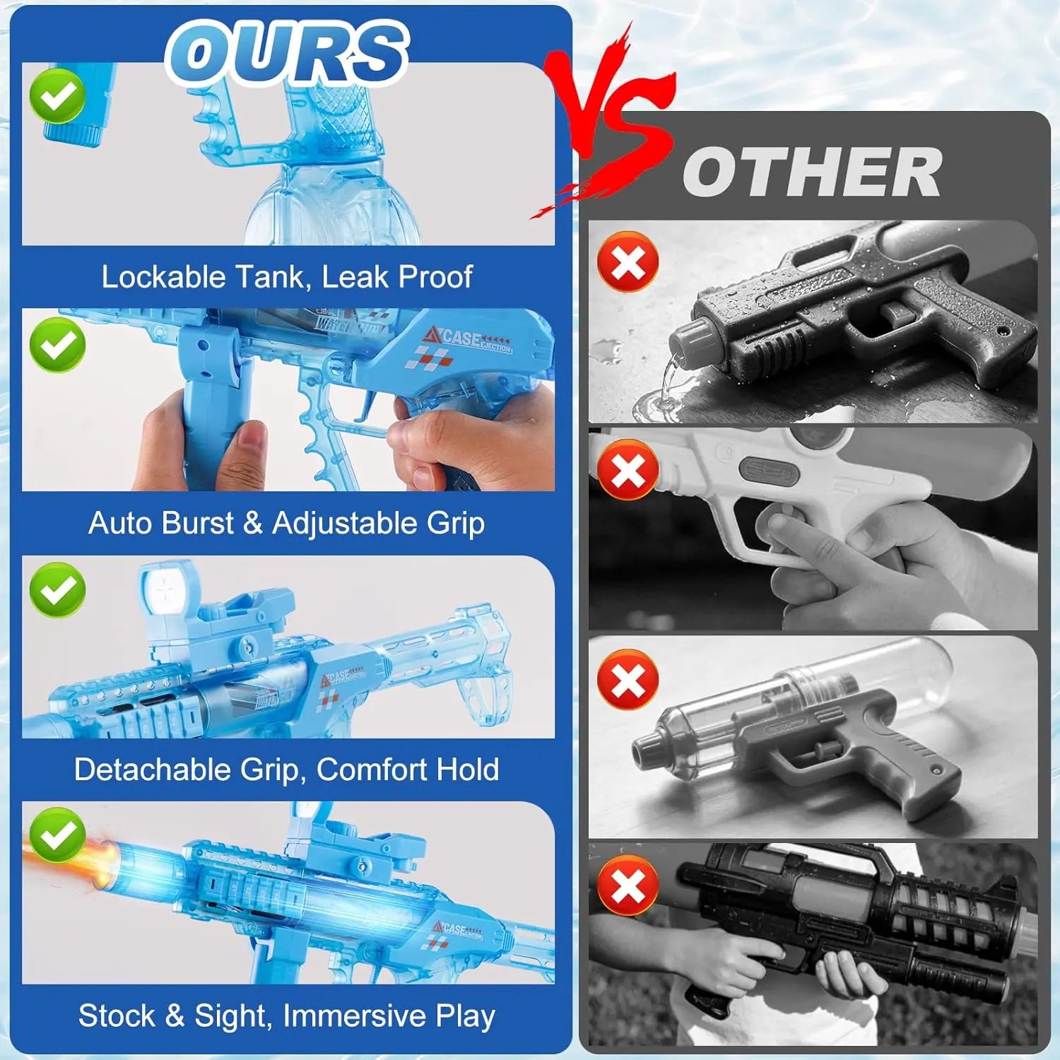 Zrunbo Electric Water Gun for Kids & Adults – Automatic Water Blaster with LED Flame Effect, 28-32 FT Long Range Water Blasters for Kids Adults Outdoor Summer Swimming Pool Game Toys Birthday Gift Outdoorfun Summervibes