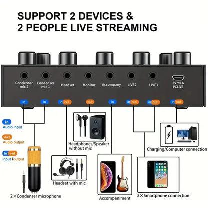 V8S Audio Mixer with Voice Changer,Podcast Mixer,Sound Card for Phone Gaming Karaoke Studio Live Streaming Podcast, Live Sound Cards