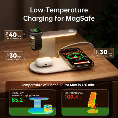 4-In-1 Wireless Charging Station with LED Night Light, Fast Wireless Charger Stand for Multiple Devices, Compatible with Iphone, Apple Watch, Airpods, All-In-One Charger Dock for Nightstand