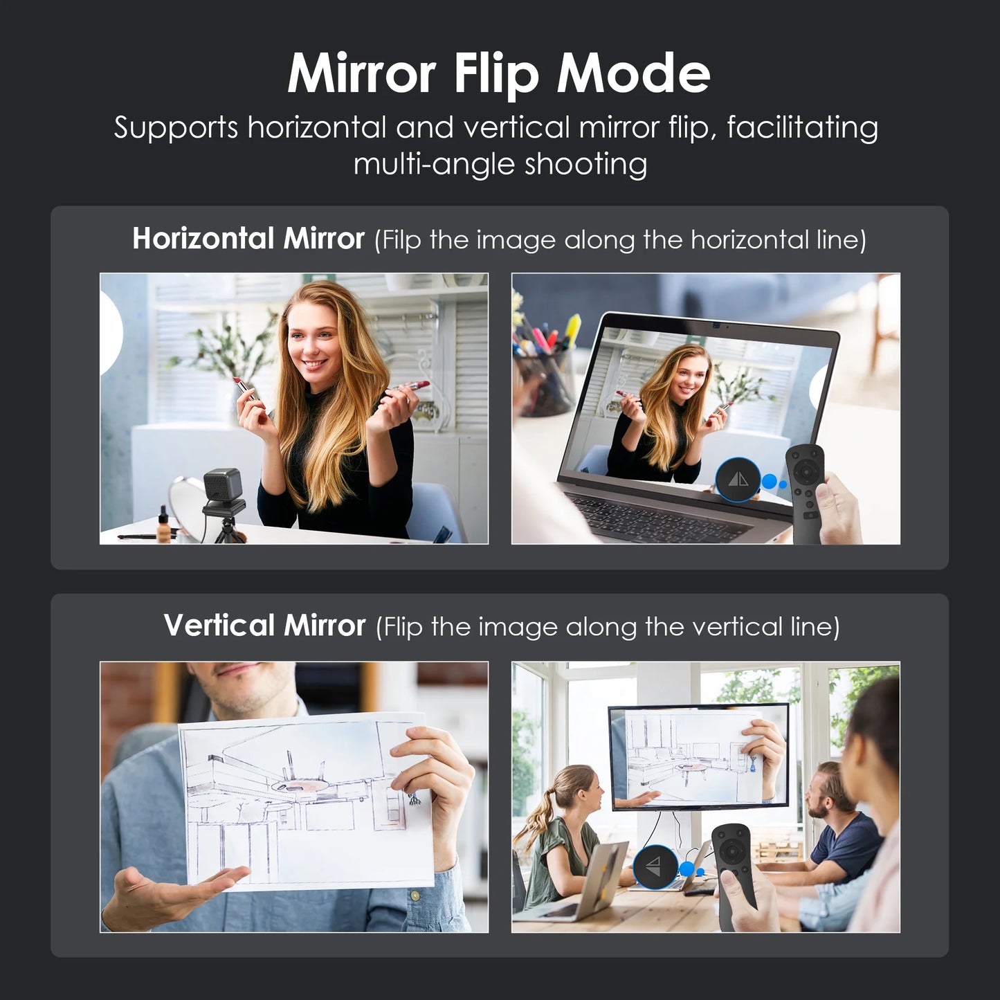 4K EPTZ Webcam with Zoom Remote, Privacy Cover, Tripod, Dual Microphones for Streaming & Conference