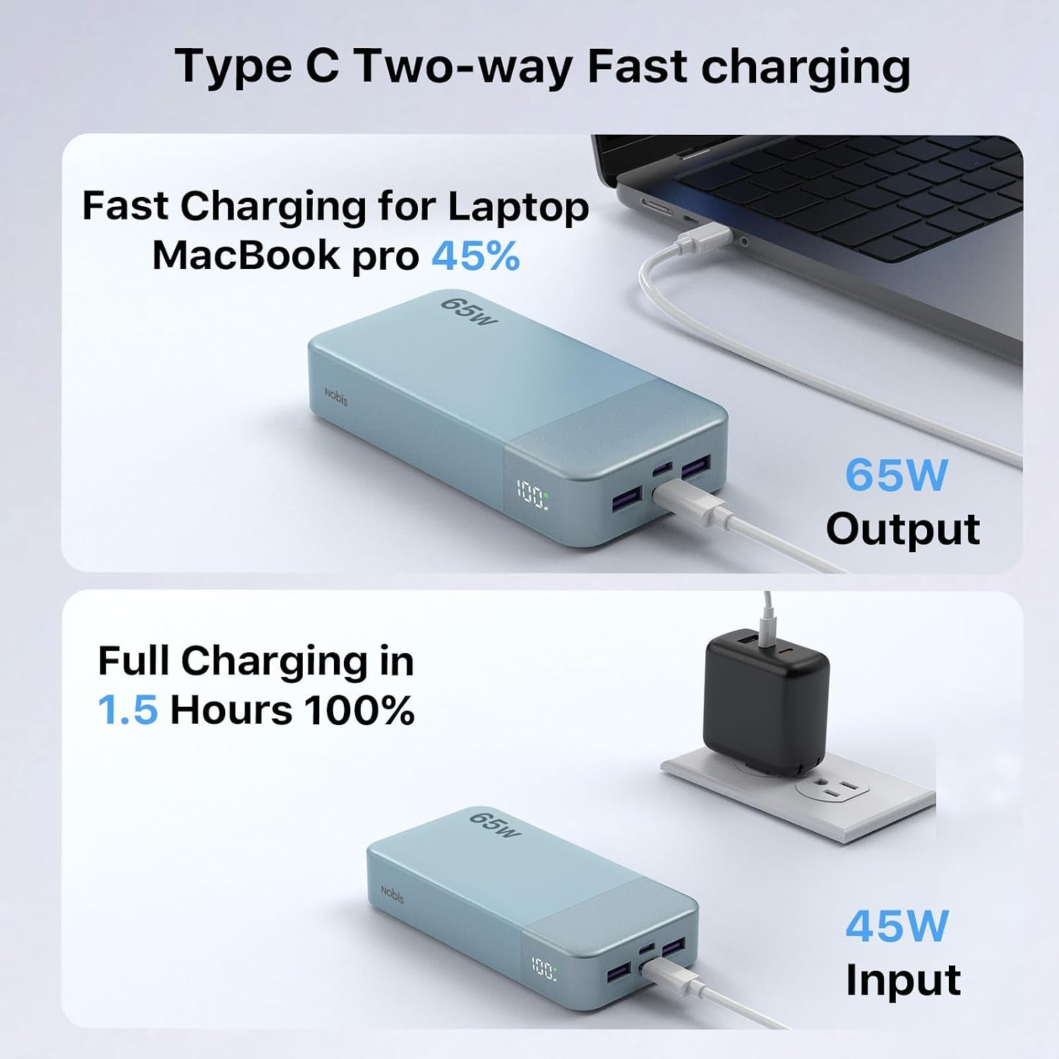 65W 20000mAh Portable Power Bank with Fast Charging, Dual USB-C and USB-A Ports, Digital Display, Ideal for Laptops, Tablets, and Smartphones
