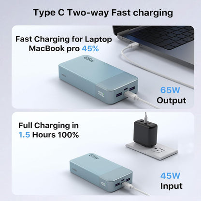 65W 20000mAh Portable Power Bank with Fast Charging, Dual USB-C and USB-A Ports, Digital Display, Ideal for Laptops, Tablets, and Smartphones