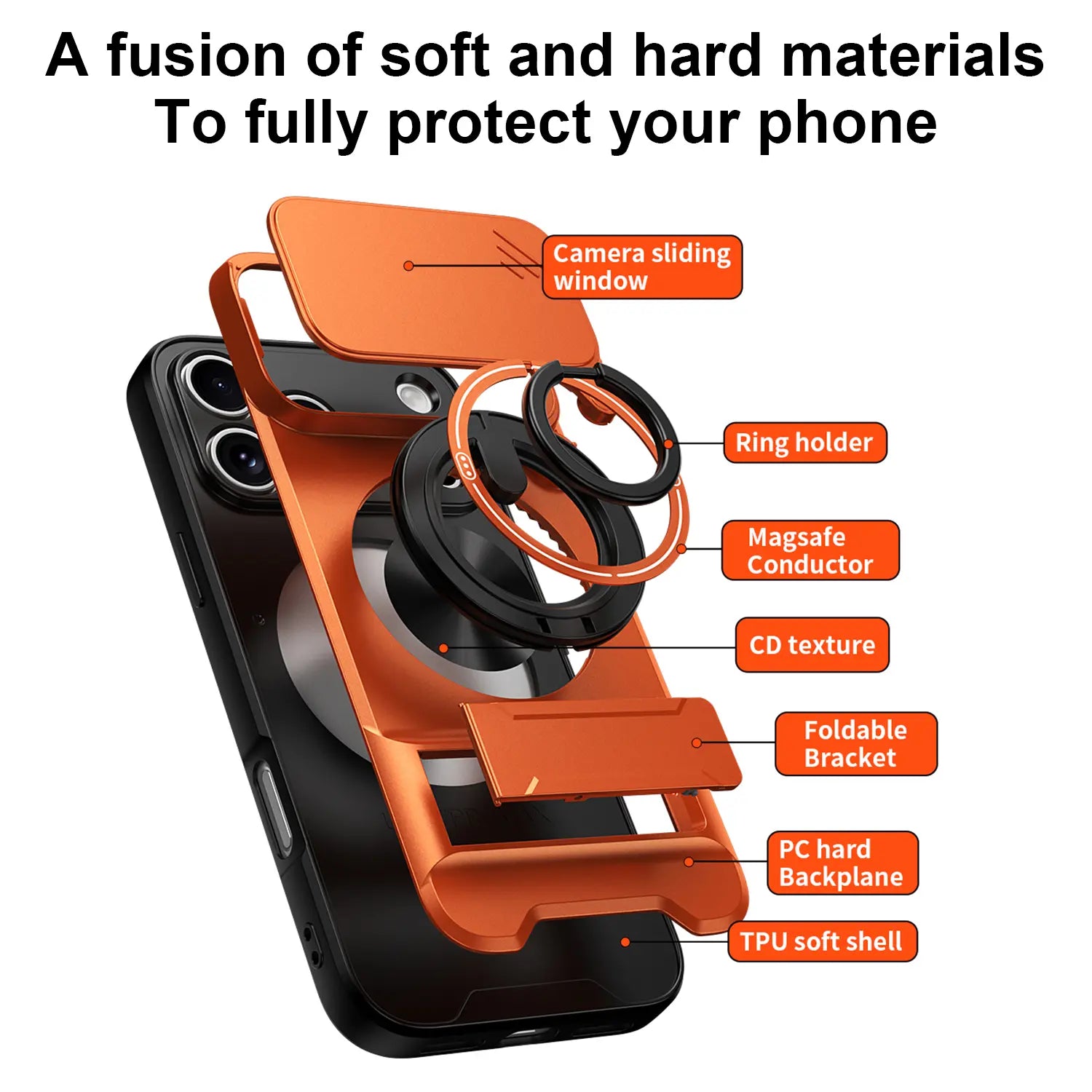 OREKROY Magnetic Case for Iphone 17 Pro Max 16/15/14/13/12 Pro Max ,Slide Camera Cover, 360° Rotating Ring Stand, Magsafe Compatible,Military-Grade Shockproof Protective Cover, Heavy Duty Rugged Armor Drop Protection Kickstand Case for Hands-Free Viewing