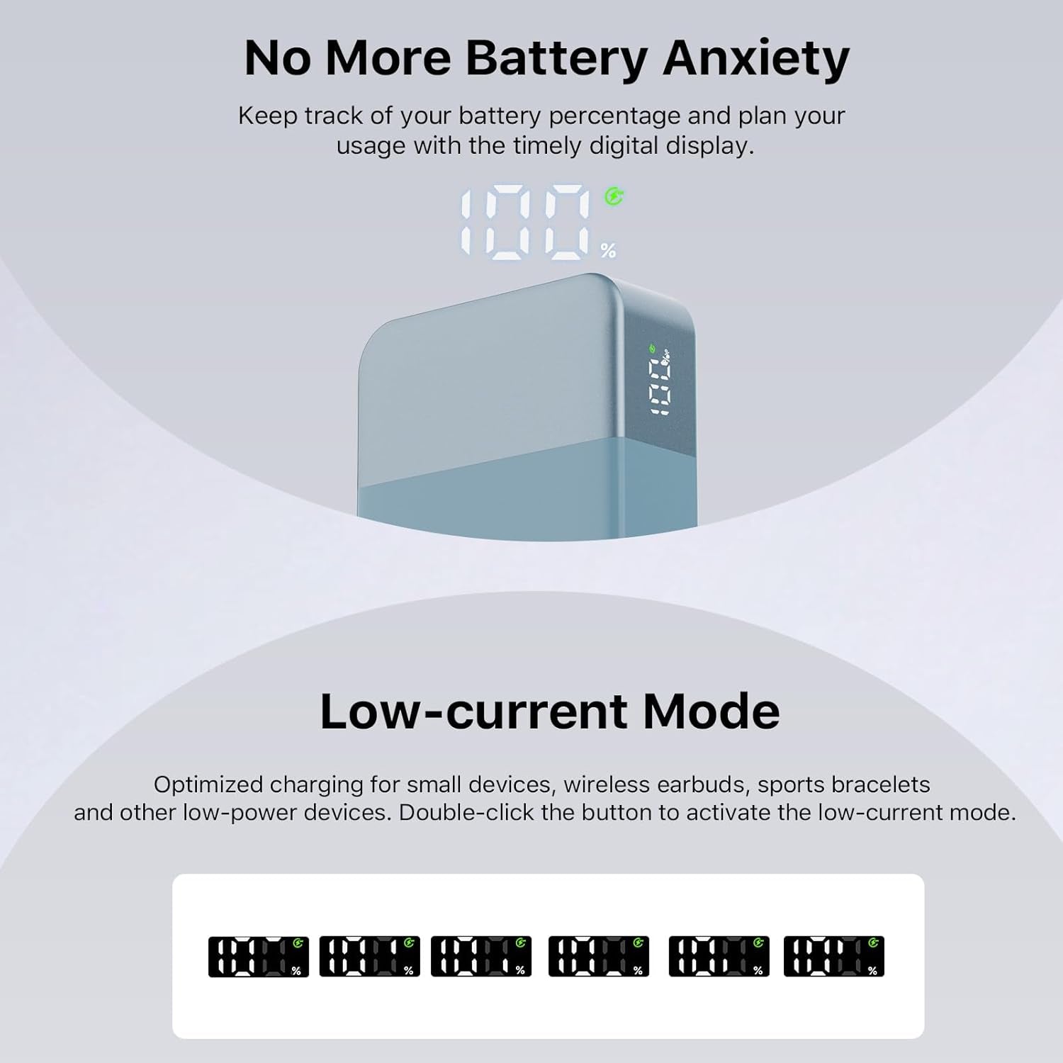 65W 20000mAh Portable Power Bank with Fast Charging, Dual USB-C and USB-A Ports, Digital Display, Ideal for Laptops, Tablets, and Smartphones