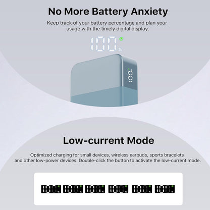 65W 20000mAh Portable Power Bank with Fast Charging, Dual USB-C and USB-A Ports, Digital Display, Ideal for Laptops, Tablets, and Smartphones