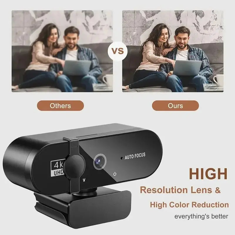 4K/1080P Network Camera with Privacy Cover, Auto Focus, Automatic Exposure, USB Webcam, 360° Rotating Universal Compatibility