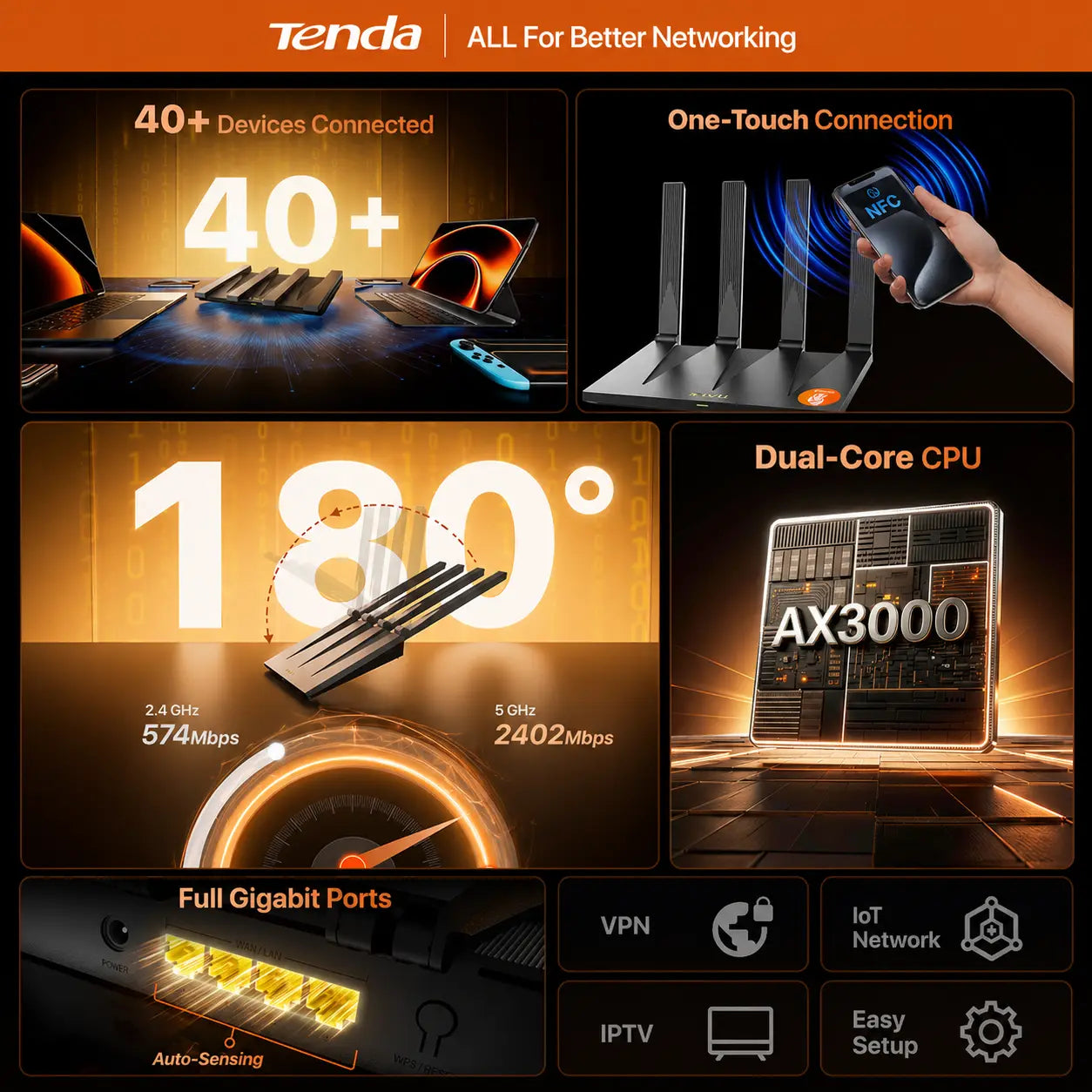 Tenda AX3000 Wifi 6 Router, Dual-Band Gigabit Wireless Router Internet for Home, VPN & Iot Network, Easymesh Compatible, OFDMA, MU-MIMO, NFC Tap-To-Connect (RX12 Pro), Reliable Internet Fast Gaming Router