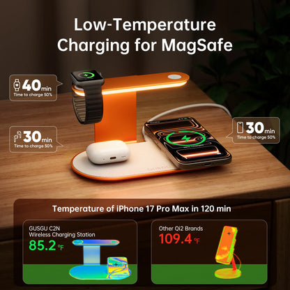 4-In-1 Wireless Charging Station with LED Night Light, Fast Wireless Charger Stand for Multiple Devices, Compatible with Iphone, Apple Watch, Airpods, All-In-One Charger Dock for Nightstand